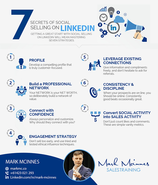 7-Secrets-of-Social-Selling-Mark-McInnes-image