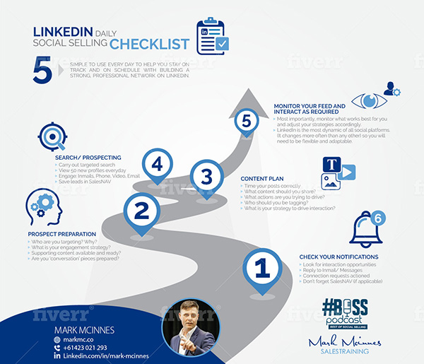 Social_Selling_Daily_Checklist-image