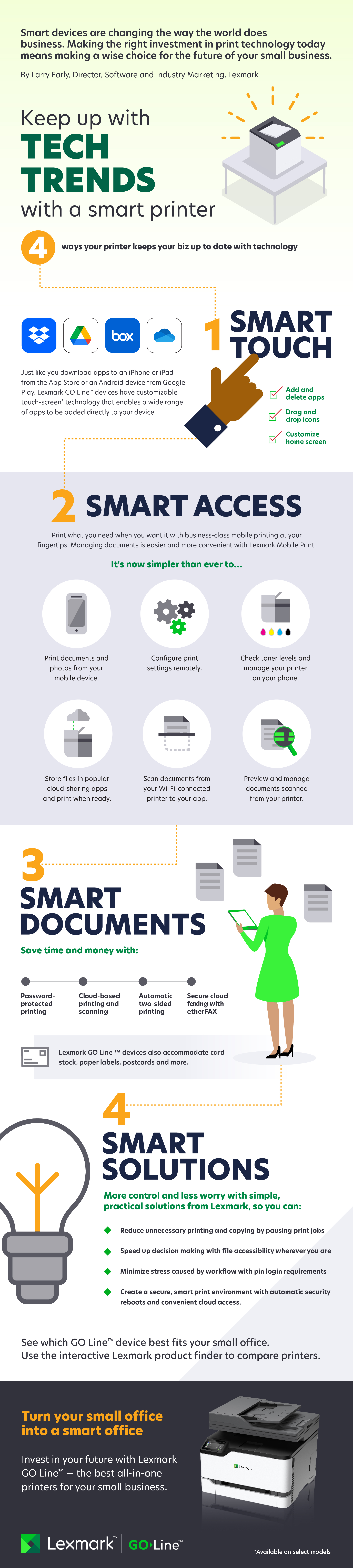 Smart printer tech trends infographic by Lexmark
