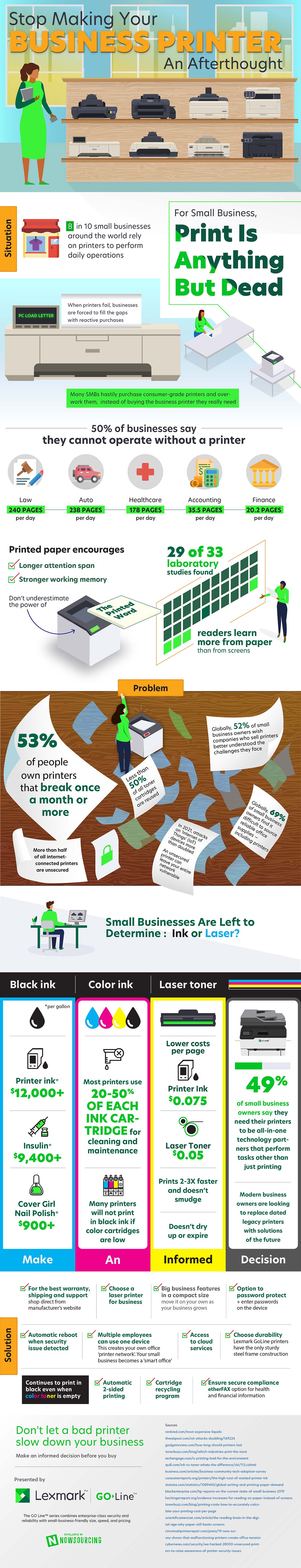 Lexmark best small business printer infographic