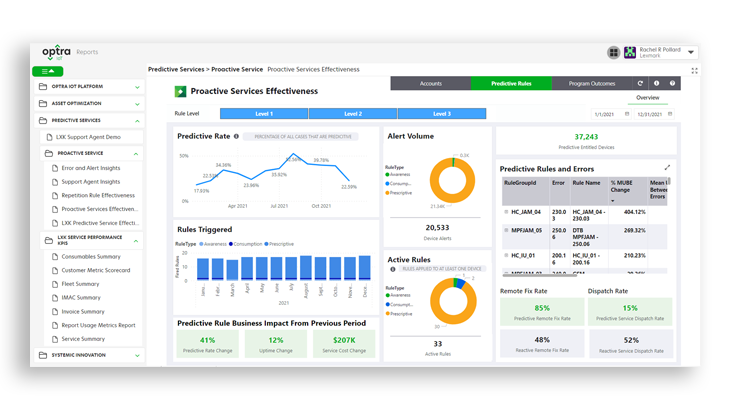 lexmark-iot-platform-dashboard