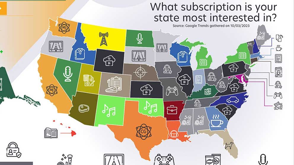 Data Shows Subscriptions Are Here To Stay