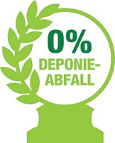 LCCP_0percentLandfill_small_DE