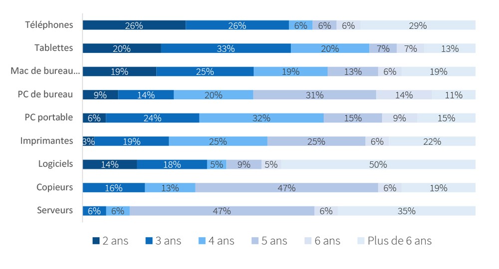 Microsoft Word - CP_Lexmark-Etude Spoking Polls_140519.docx