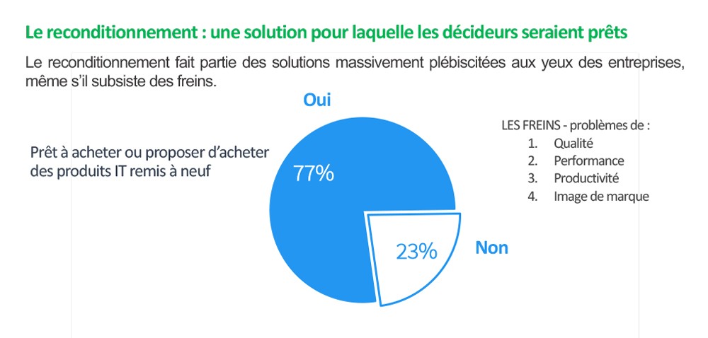 Microsoft Word - CP_Lexmark-Etude Spoking Polls_140519.docx