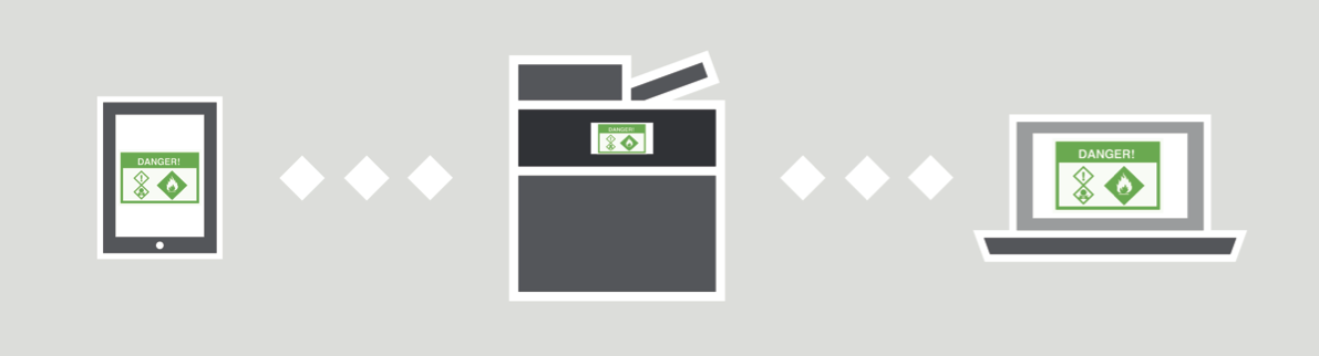 HazMat-PrintOptionsDiagram